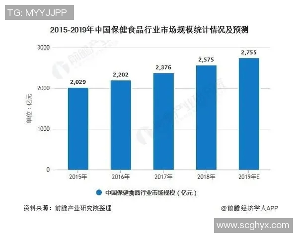 天猫与火花在市场竞争中的排名分析与发展趋势探讨